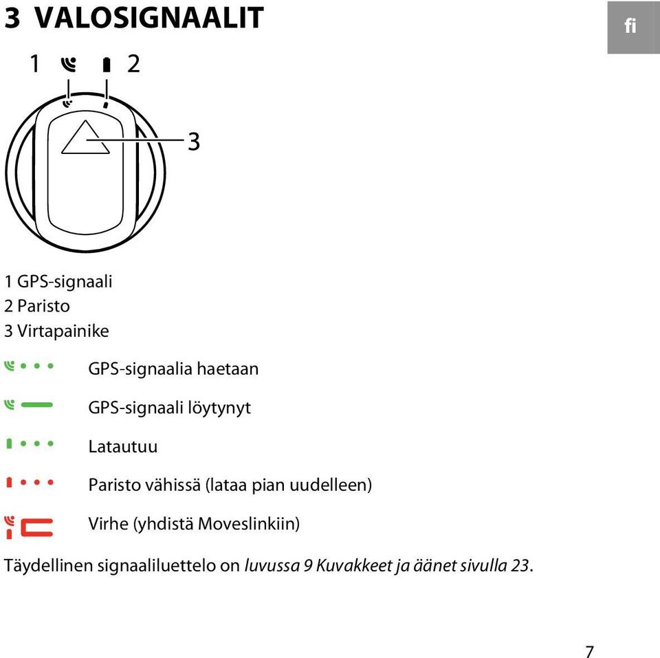 vähissä (lataa pian uudelleen) Virhe (yhdistä Moveslinkiin)