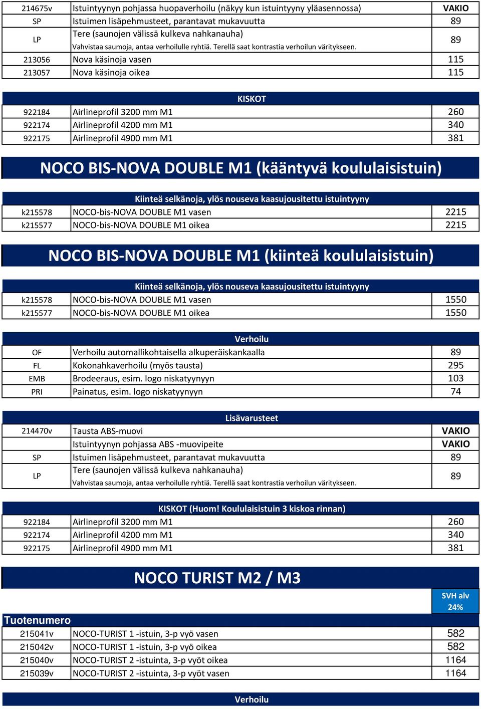 Kiinteä selkänoja, ylös nouseva kaasujousitettu istuintyyny k215578 NOCO bis NOVA DOUBLE M1 vasen 1550 k215577 NOCO bis NOVA DOUBLE M1 oikea 1550 OF automallikohtaisella alkuperäiskankaalla FL