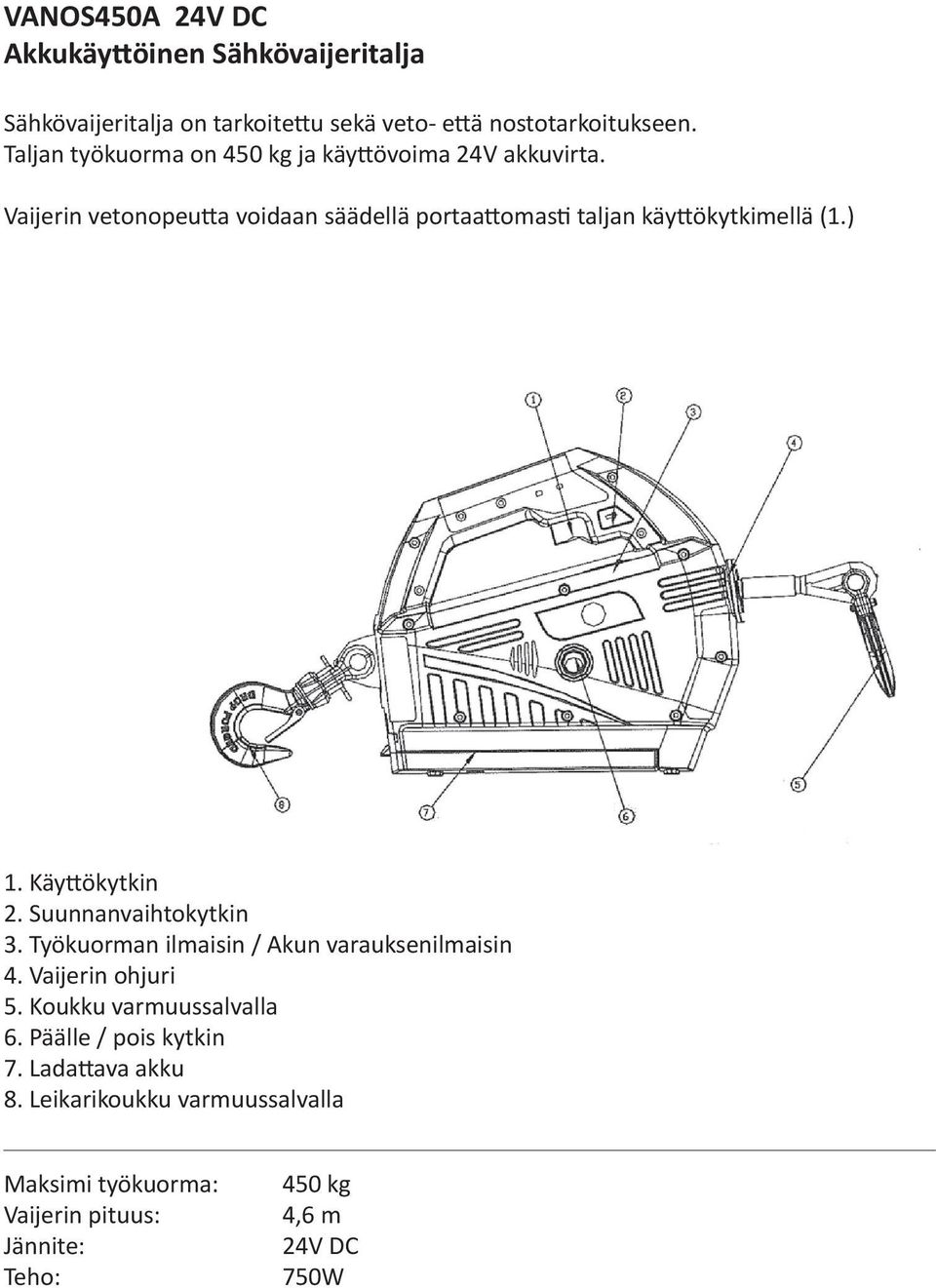 Vaijerin vetonopeutta voidaan säädellä portaattomasti taljan käyttökytkimellä (1.) 1. Käyttökytkin 2. Suunnanvaihtokytkin 3.