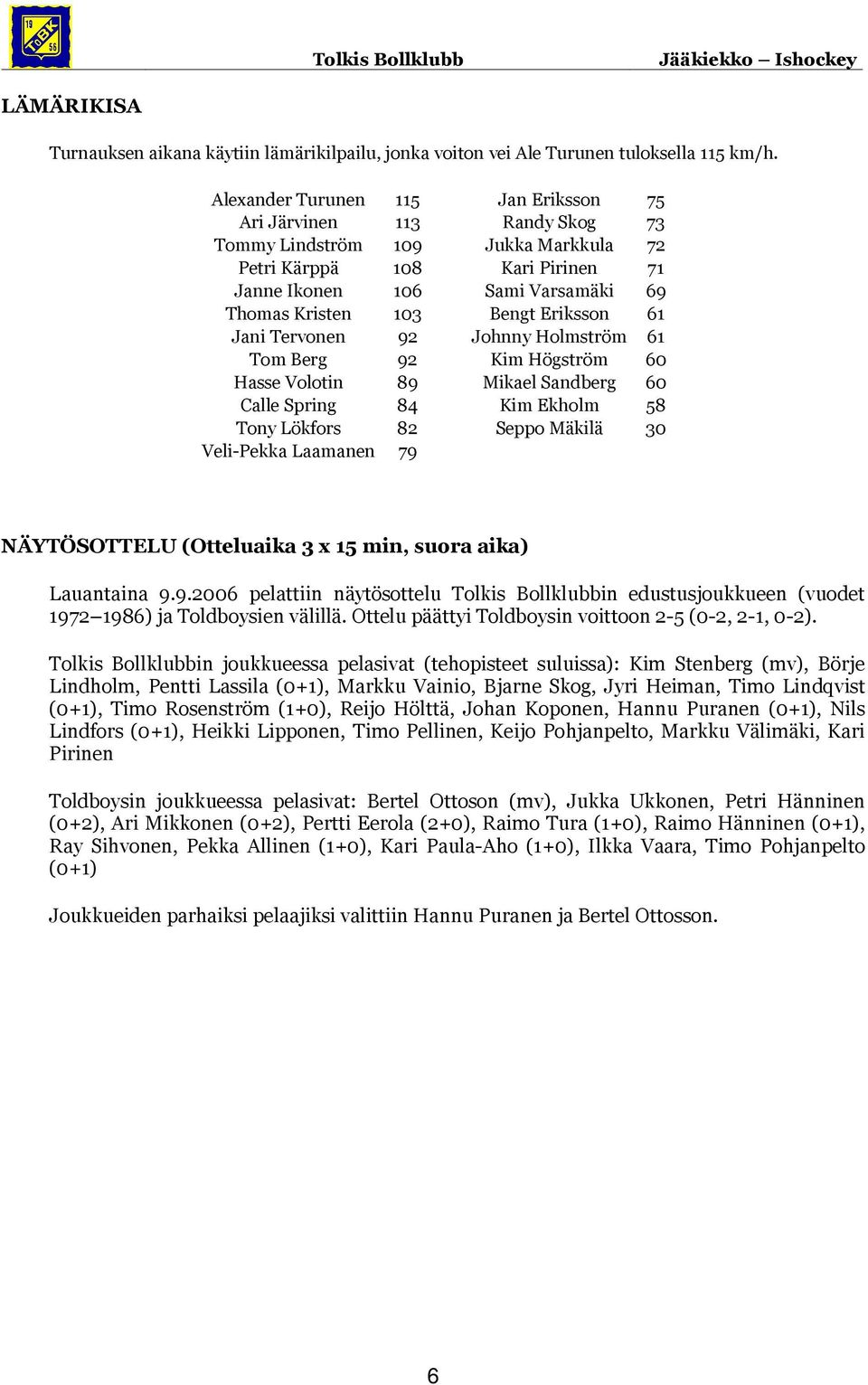 Eriksson 61 Jani Tervonen 92 Johnny Holmström 61 Tom Berg 92 Kim Högström 60 Hasse Volotin 89 Mikael Sandberg 60 Calle Spring 84 Kim Ekholm 58 Tony Lökfors 82 Seppo Mäkilä 30 Veli-Pekka Laamanen 79