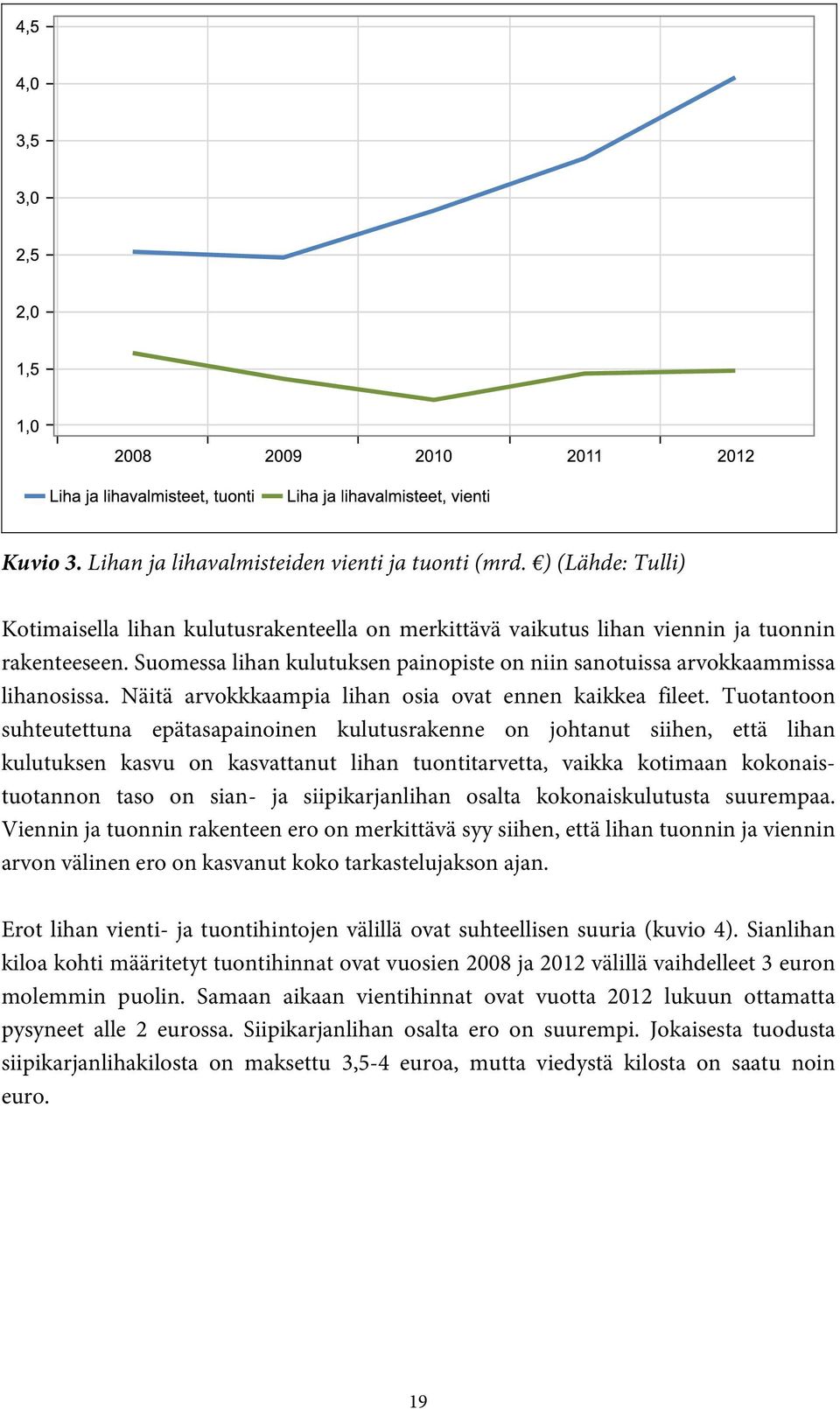 Tuotantoon suhteutettuna epätasapainoinen kulutusrakenne on johtanut siihen, että lihan kulutuksen kasvu on kasvattanut lihan tuontitarvetta, vaikka kotimaan kokonaistuotannon taso on sian- ja