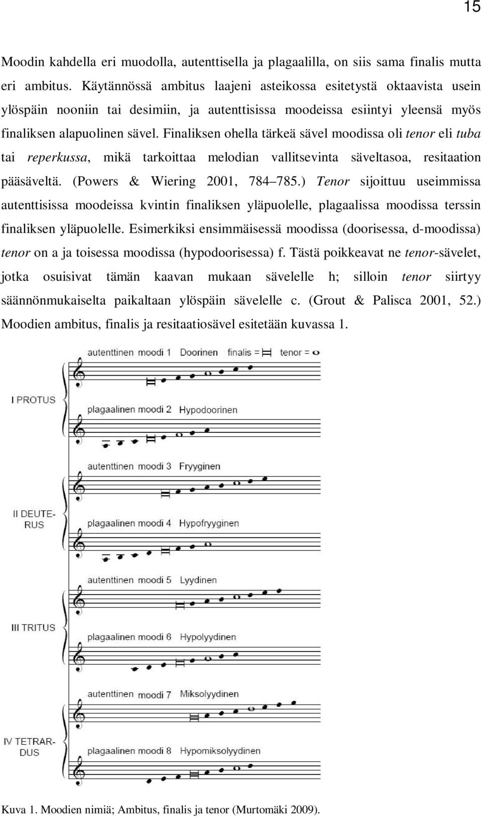 Finaliksen ohella tärkeä sävel moodissa oli tenor eli tuba tai reperkussa, mikä tarkoittaa melodian vallitsevinta säveltasoa, resitaation pääsäveltä. (Powers & Wiering 2001, 784 785.