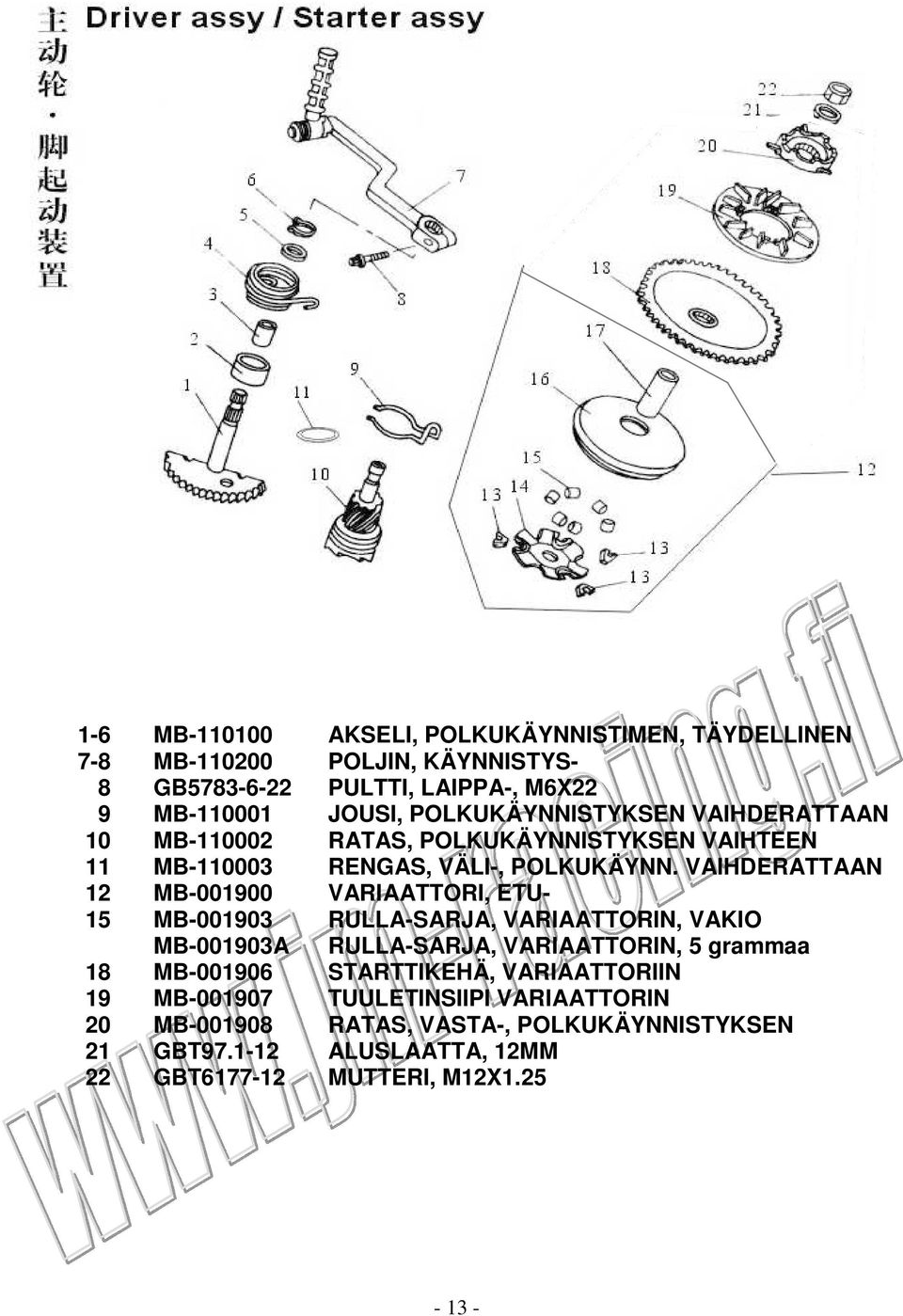 RATAS, POLKUKÄYNNISTYKSEN VAIHTEEN RENGAS, VÄLI-, POLKUKÄYNN.