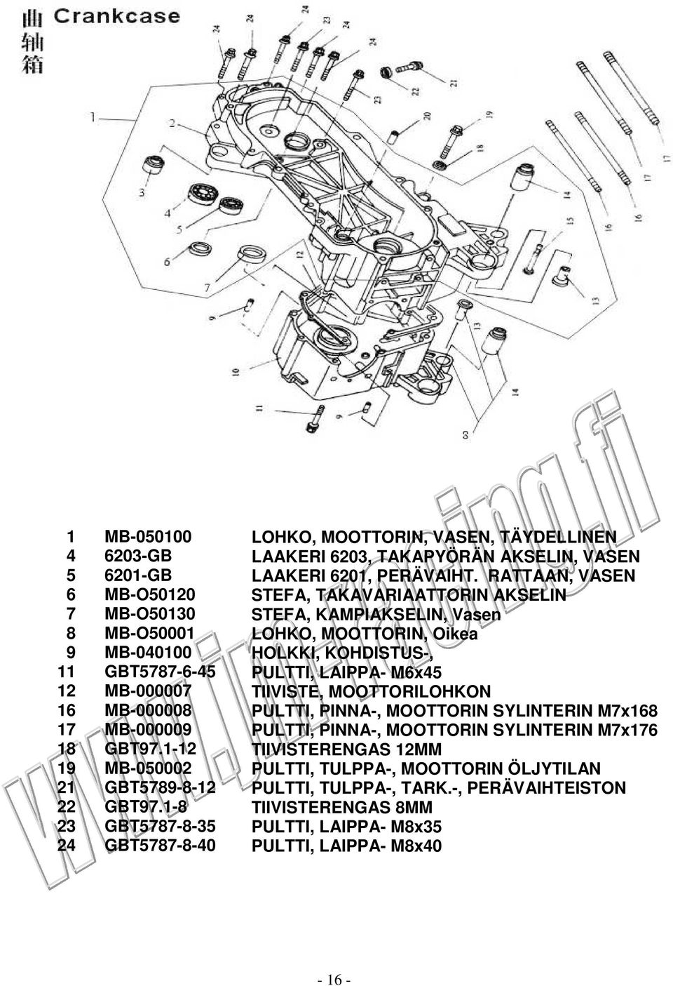 RATTAAN, VASEN STEFA, TAKAVARIAATTORIN AKSELIN STEFA, KAMPIAKSELIN, Vasen LOHKO, MOOTTORIN, Oikea HOLKKI, KOHDISTUS-, PULTTI, LAIPPA- M6x5 TIIVISTE, MOOTTORILOHKON PULTTI,