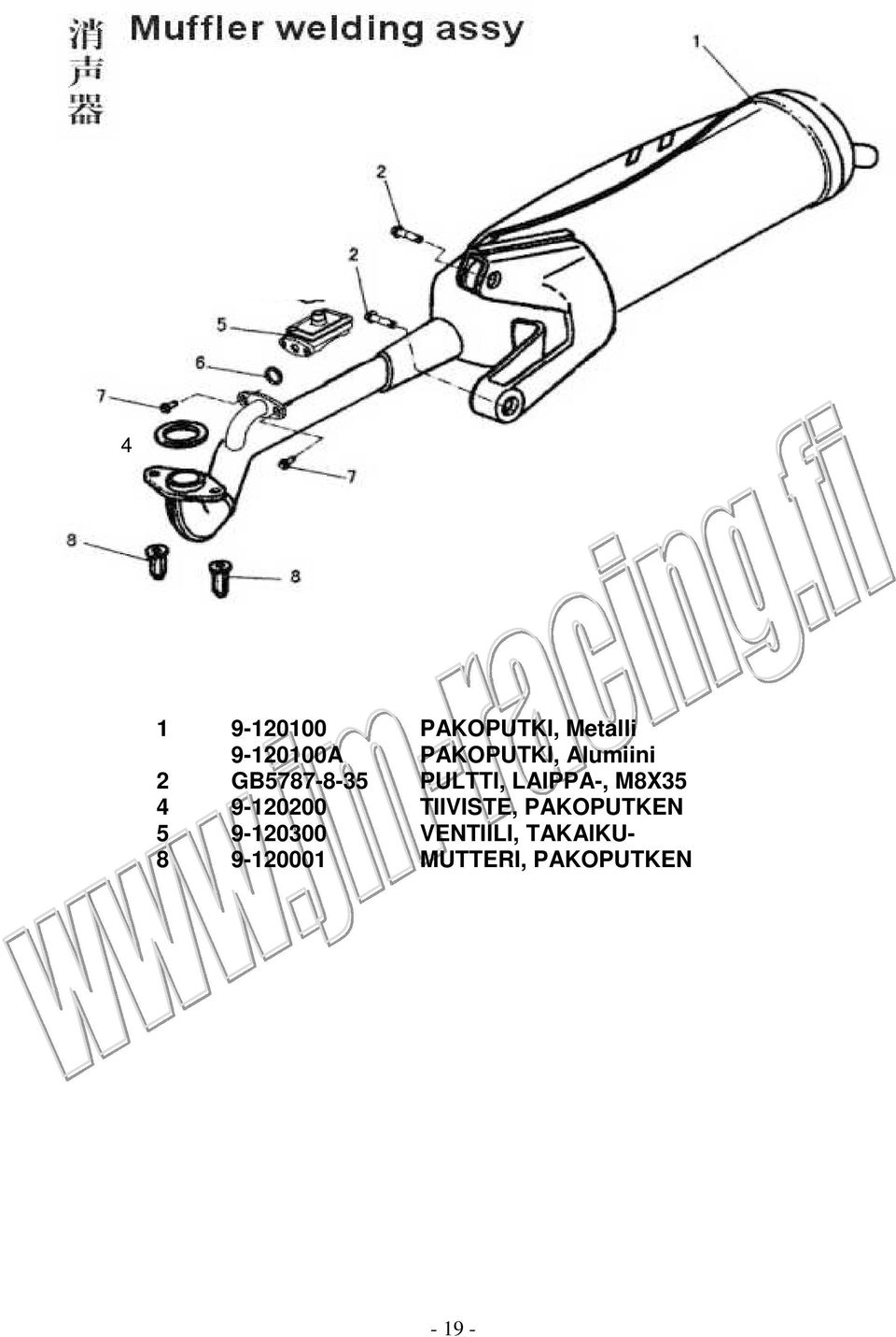 Alumiini PULTTI, LAIPPA-, M8X5 TIIVISTE,