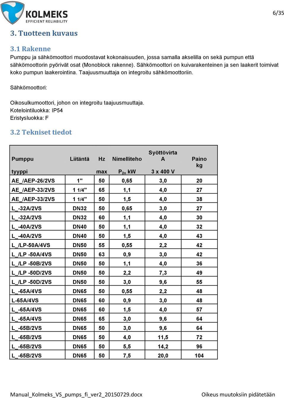 Sähkömoottori: Oikosulkumoottori, johon on integroitu taajuusmuuttaja. Kotelointiluokka: IP54 Eristysluokka: F 3.