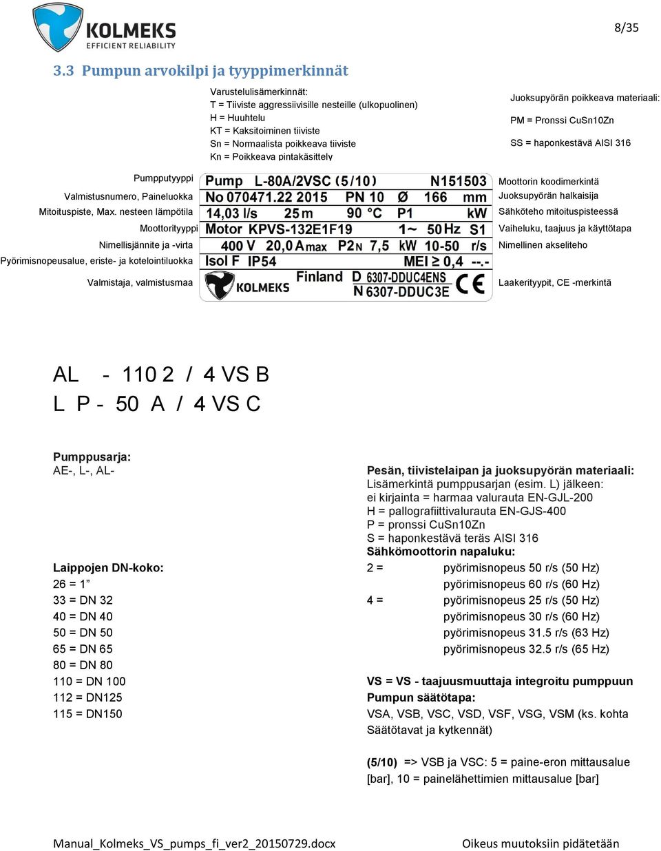 (ulkopuolinen) H = Huuhtelu KT = Kaksitoiminen tiiviste Sn = Normaalista poikkeava tiiviste Kn = Poikkeava pintakäsittely Juoksupyörän poikkeava materiaali: PM = Pronssi CuSn10Zn SS = haponkestävä