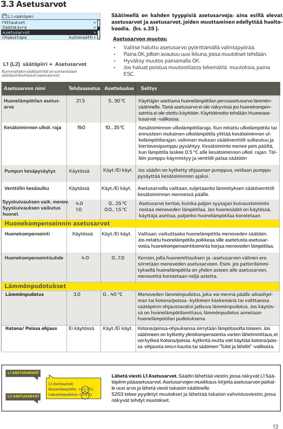 Asetusarvon muutos: Valitse haluttu asetusarvo pyörittämällä valintapyörää. Paina OK, jolloin avautuu uusi ikkuna, jossa muutokset tehdään. Hyväksy muutos painamalla OK.
