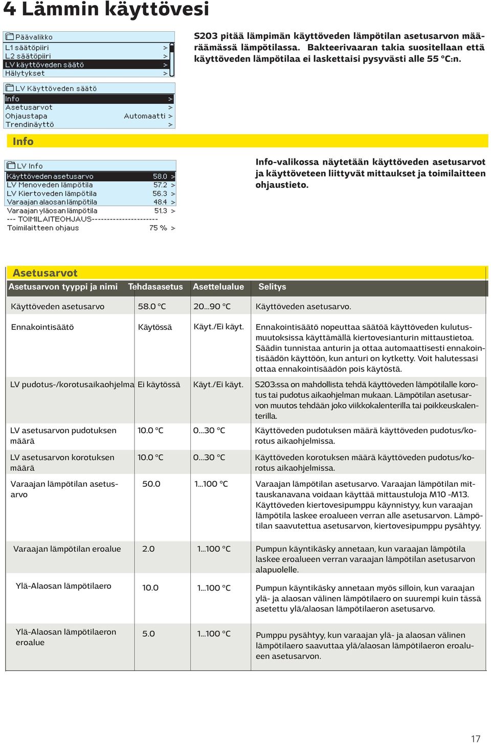 LV Käyttöveden säätö Info Asetusarvot Ohjaustapa Trendinäyttö Info Automaatti LV Info Käyttöveden asetusarvo 58.0 LV Menoveden lämpötila 57.2 LV Kiertoveden lämpötila 56.