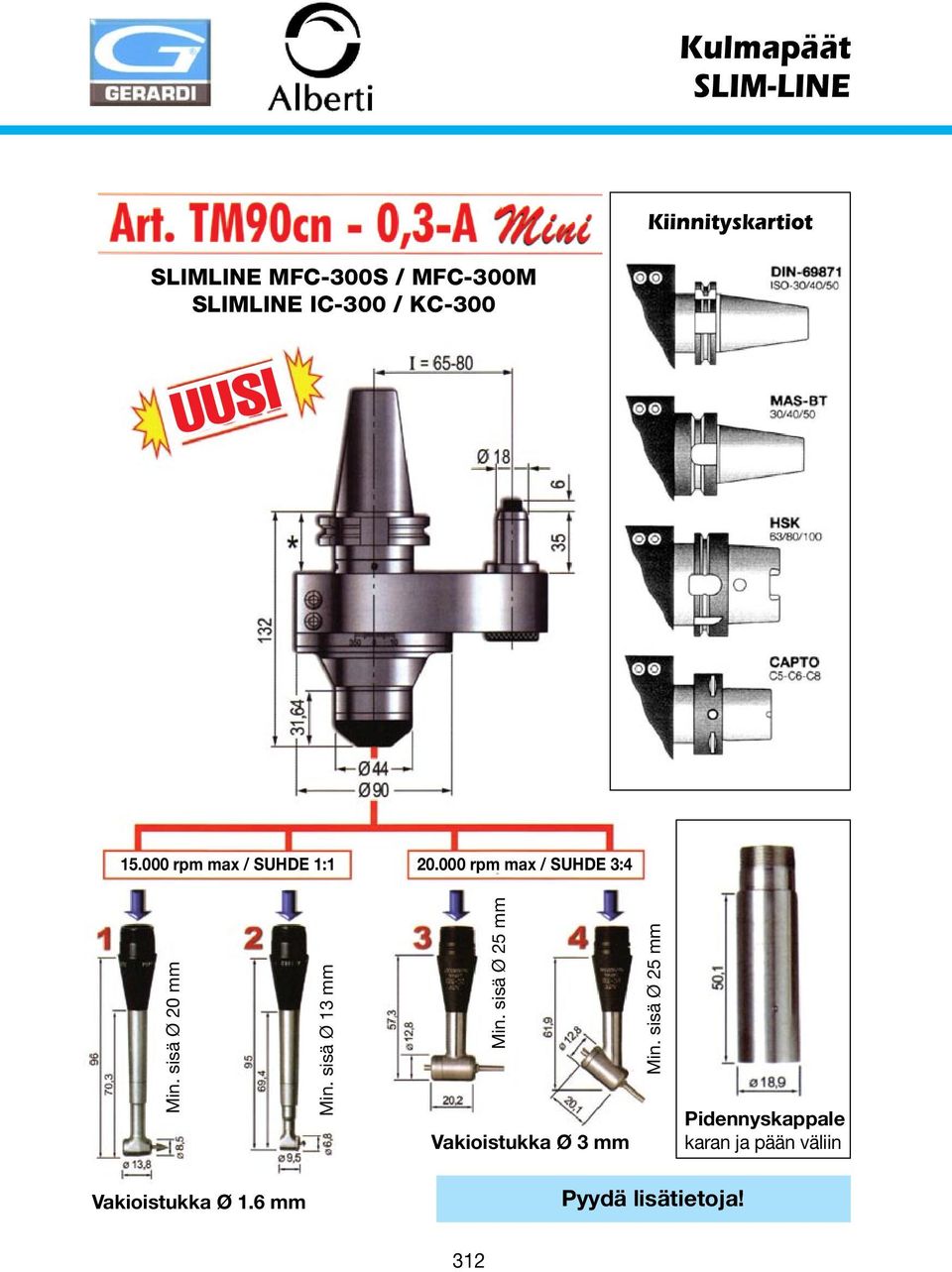 sisä Ø 20 mm Min. sisä Ø 13 mm Min. sisä Ø 25 mm Vakioistukka Ø 3 mm Min.