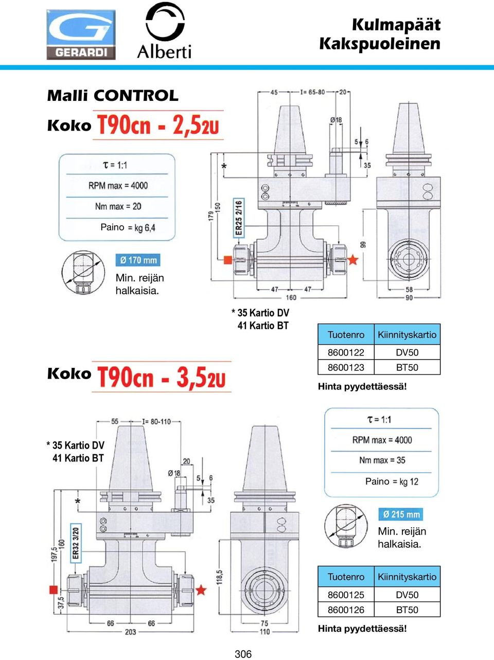 BT50 Hinta pyydettäessä! * 35 Kartio DV 41 Kartio BT Paino Min.