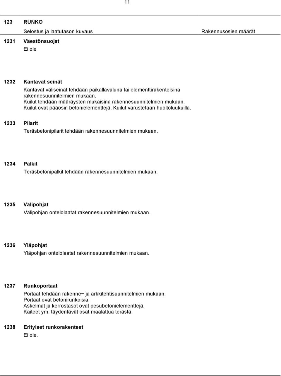 1233 Pilarit Teräsbetonipilarit tehdään rakennesuunnitelmien mukaan. 1234 Palkit Teräsbetonipalkit tehdään rakennesuunnitelmien mukaan.