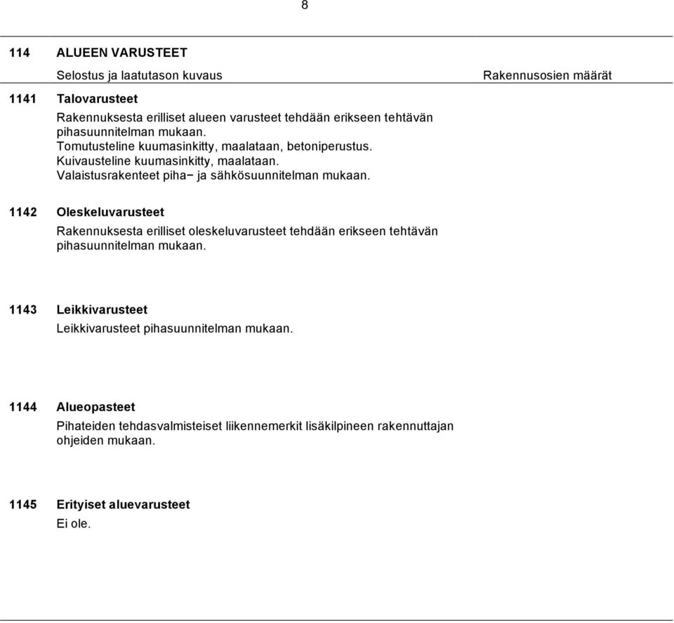 1142 Oleskeluvarusteet Rakennuksesta erilliset oleskeluvarusteet tehdään erikseen tehtävän pihasuunnitelman mukaan.