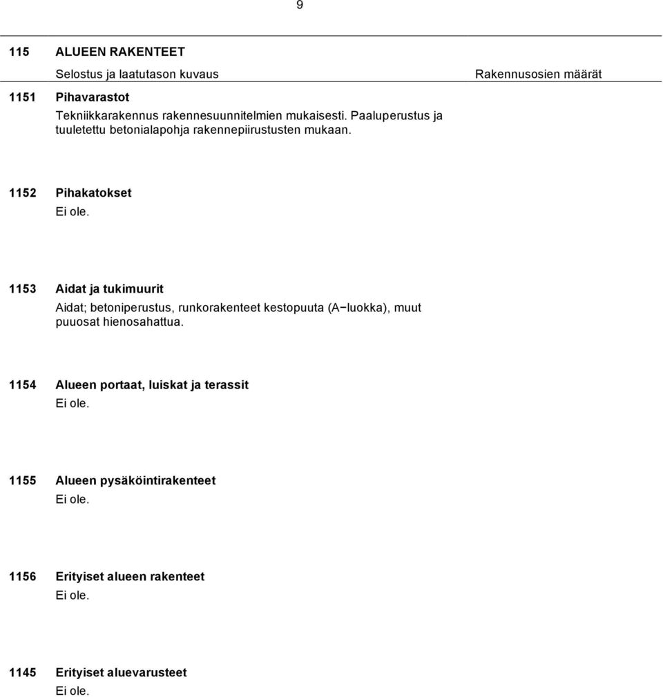 1152 Pihakatokset 1153 Aidat ja tukimuurit Aidat; betoniperustus, runkorakenteet kestopuuta (A luokka),