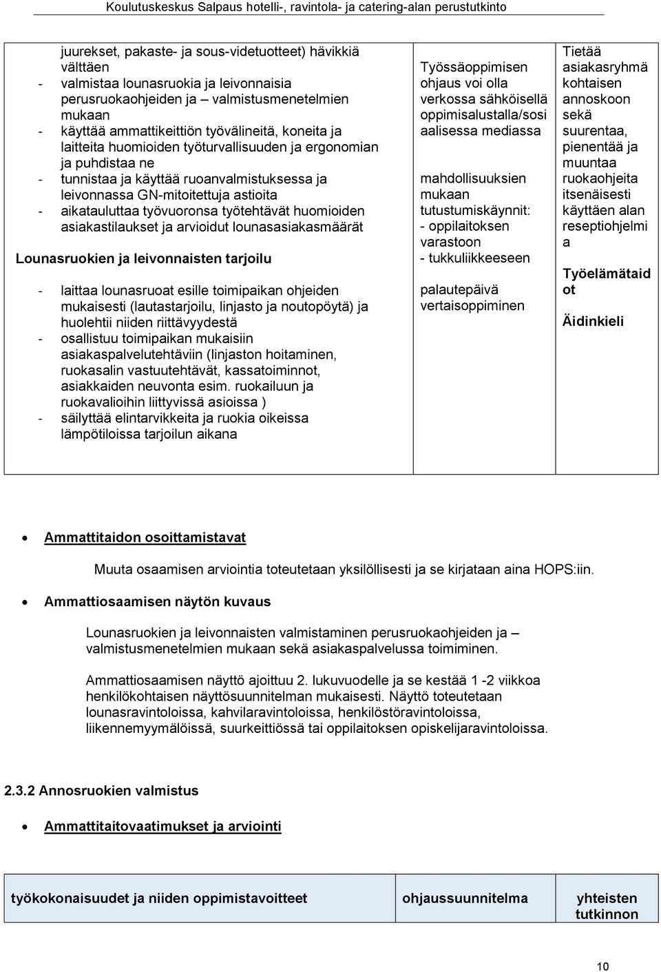 huomioiden asiakastilaukset ja arvioidut lounasasiakasmäärät Lounasruokien ja leivonnaisten tarjoilu - laittaa lounasruoat esille toimipaikan ohjeiden mukaisesti (lautastarjoilu, linjasto ja
