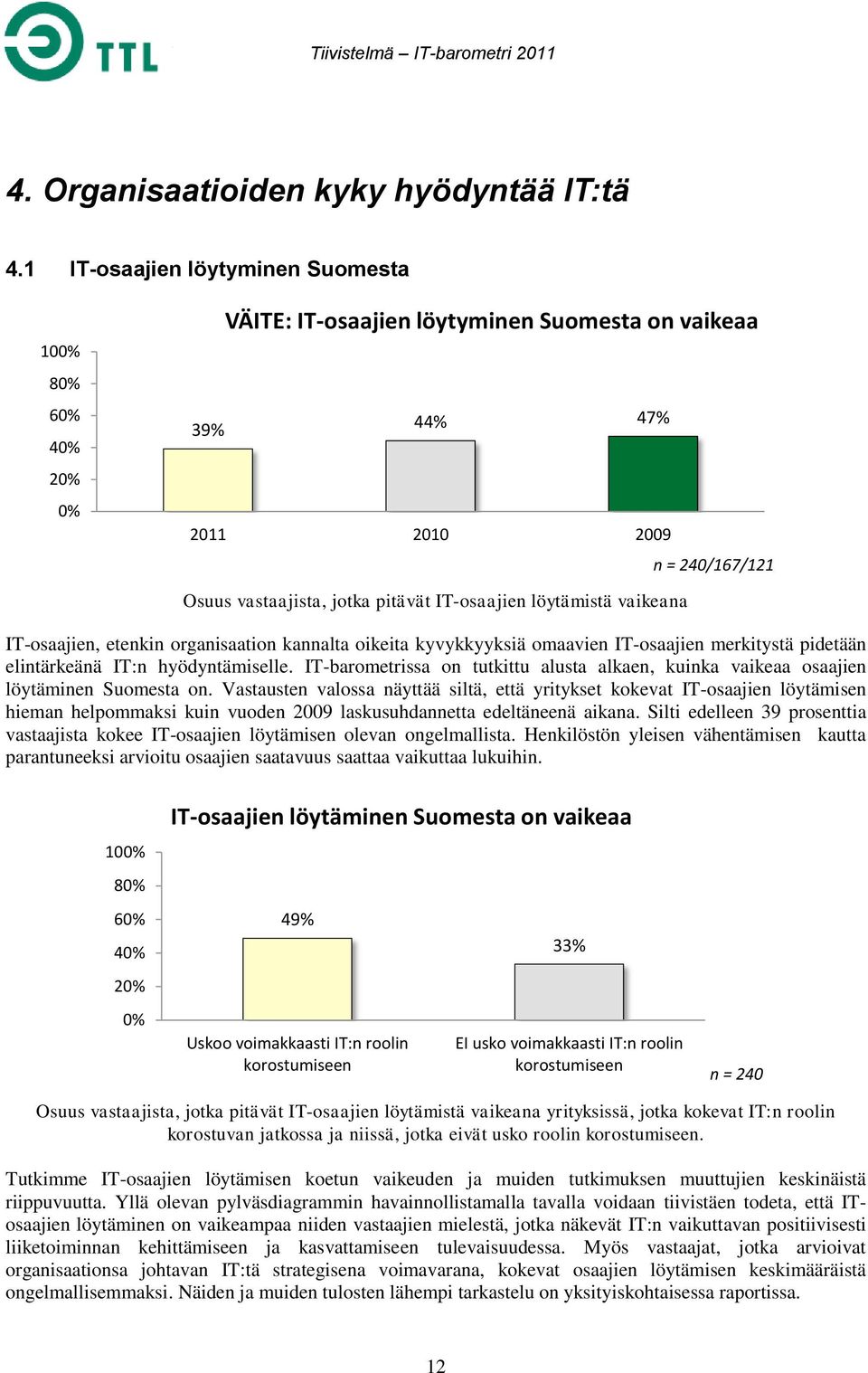 löytämistä vaikeana IT-osaajien, etenkin organisaation kannalta oikeita kyvykkyyksiä omaavien IT-osaajien merkitystä pidetään elintärkeänä IT:n hyödyntämiselle.