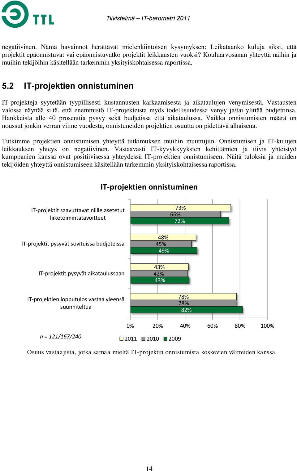 2 IT-projektien onnistuminen IT-projekteja syytetään tyypillisesti kustannusten karkaamisesta ja aikataulujen venymisestä.