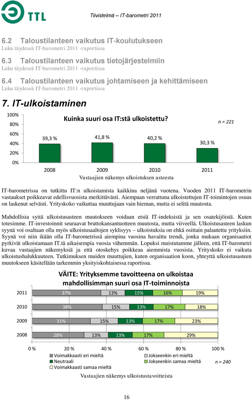 n = 221 39,3 % 41,8 % 40,2 % 30,3 % 2008 2009 2010 2011 Vastaajien näkemys ulkoistuksen asteesta IT-barometrissa on tutkittu IT:n ulkoistamista kaikkina neljänä vuotena.