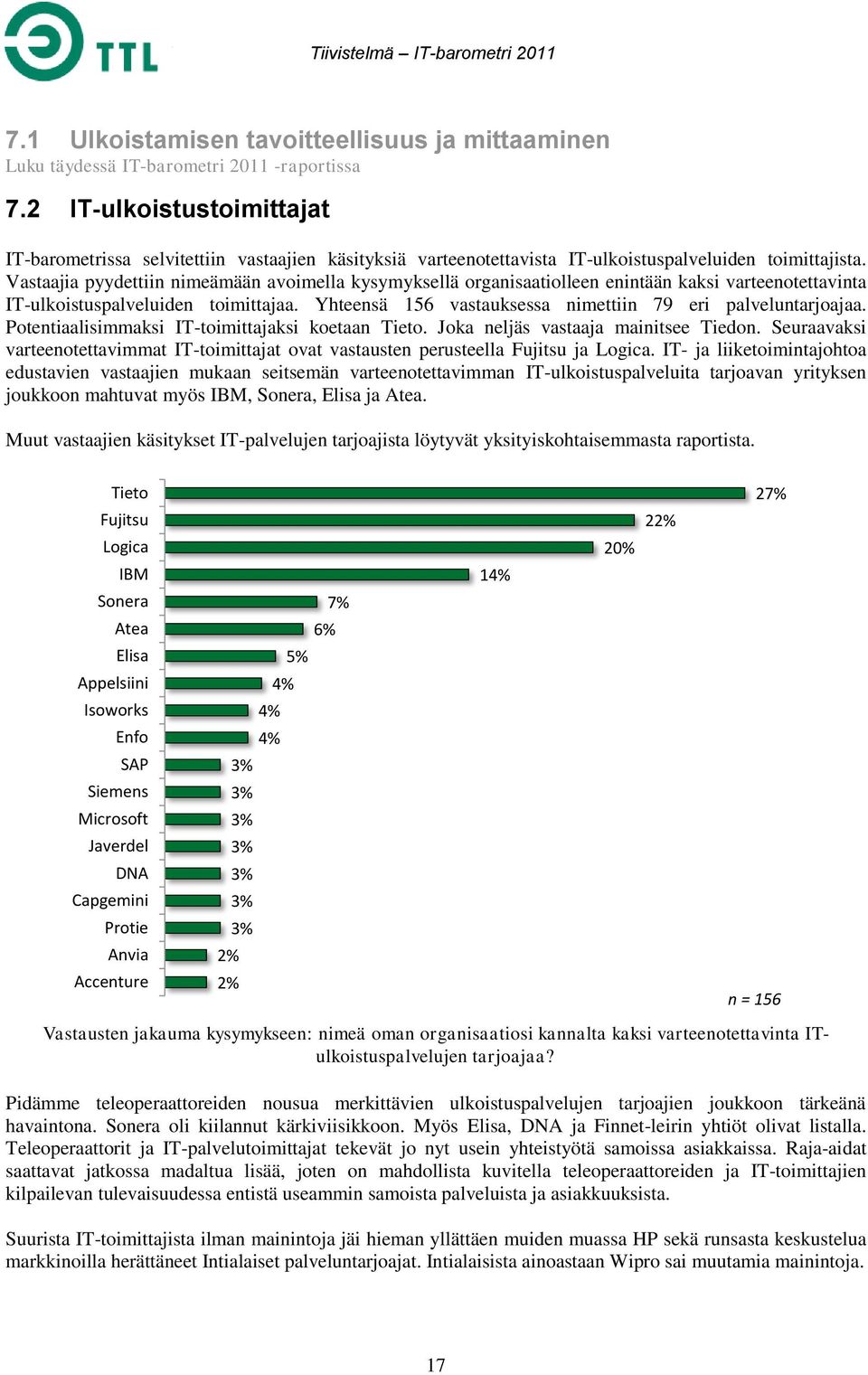 Vastaajia pyydettiin nimeämään avoimella kysymyksellä organisaatiolleen enintään kaksi varteenotettavinta IT-ulkoistuspalveluiden toimittajaa.