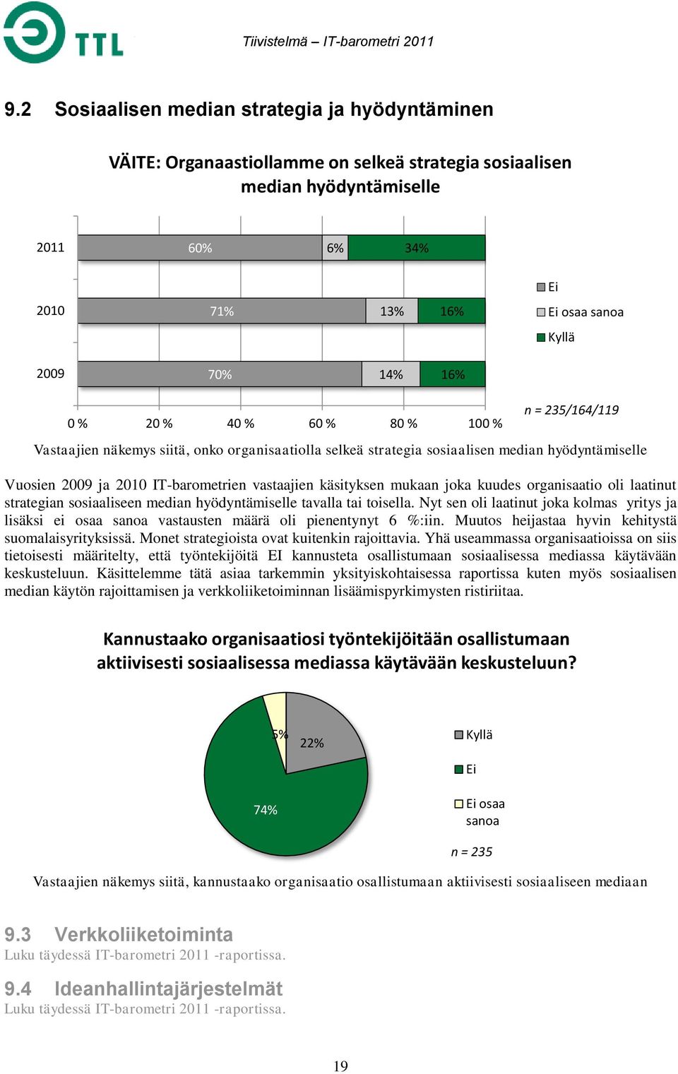 käsityksen mukaan joka kuudes organisaatio oli laatinut strategian sosiaaliseen median hyödyntämiselle tavalla tai toisella.