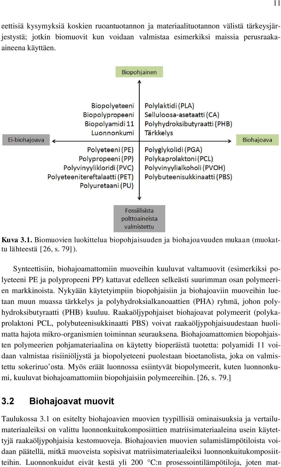 Nykyään käytetyimpiin biopohjaisiin ja biohajoaviin muoveihin luetaan muun muassa tärkkelys ja polyhydroksialkanoaattien (PHA) ryhmä, johon polyhydroksibutyraatti (PHB) kuuluu.