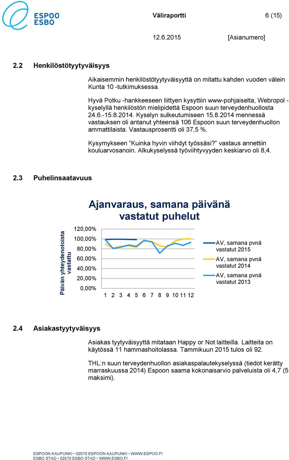 2014. Kyselyn sulkeutumiseen 15.8.2014 mennessä vastauksen oli antanut yhteensä 106 Espoon suun terveydenhuollon ammattilaista. Vastausprosentti oli 37,5 %. Kysymykseen Kuinka hyvin viihdyt työssäsi?