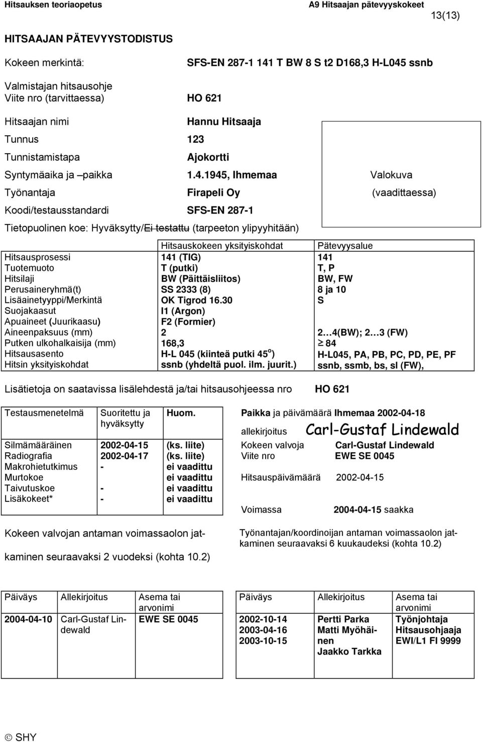1945, Ihmemaa Valokuva Työnantaja Firapeli Oy (vaadittaessa) Koodi/testausstandardi SFS-EN 287-1 Tietopuolinen koe: Hyväksytty/Ei testattu (tarpeeton ylipyyhitään) Hitsausprosessi Tuotemuoto