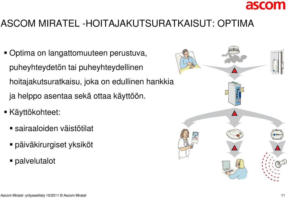 joka on edullinen hankkia ja helppo asentaa sekä ottaa käyttöön.