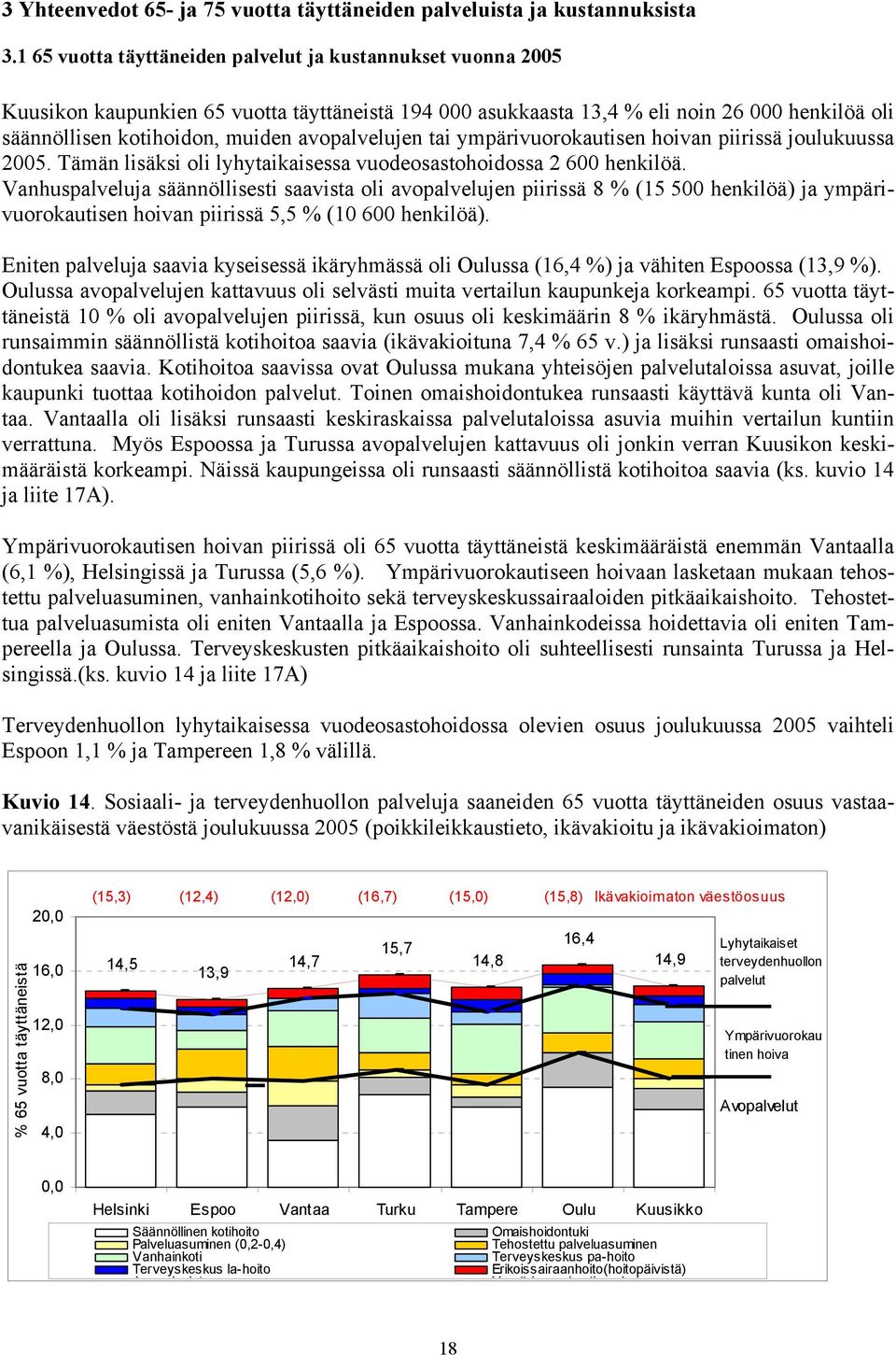 avopalvelujen tai ympärivuorokautisen hoivan piirissä joulukuussa 2005. Tämän lisäksi oli lyhytaikaisessa vuodeosastohoidossa 2 600 henkilöä.