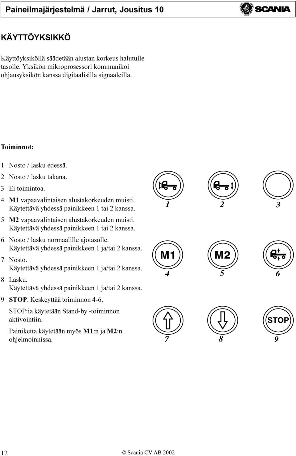 Käytettävä yhdessä painikkeen 1 tai 2 kanssa. 6 Nosto / lasku normaalille ajotasolle. Käytettävä yhdessä painikkeen 1 ja/tai 2 kanssa. 7 Nosto. Käytettävä yhdessä painikkeen 1 ja/tai 2 kanssa. 8 Lasku.