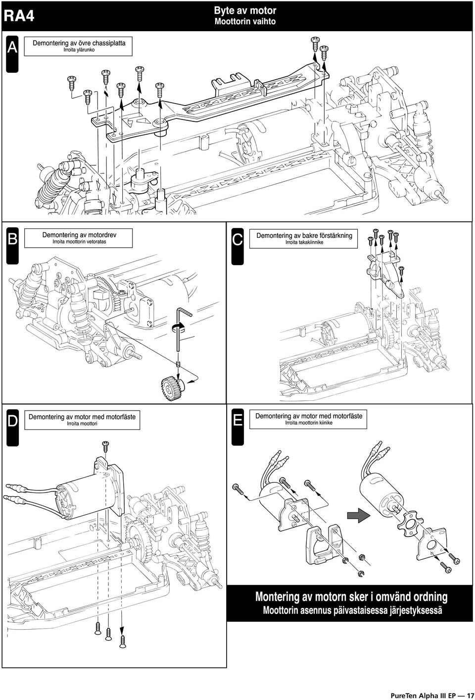 Demontering av motor med motorfšste Irroita moottori E Demontering av motor med motorfšste Irroita