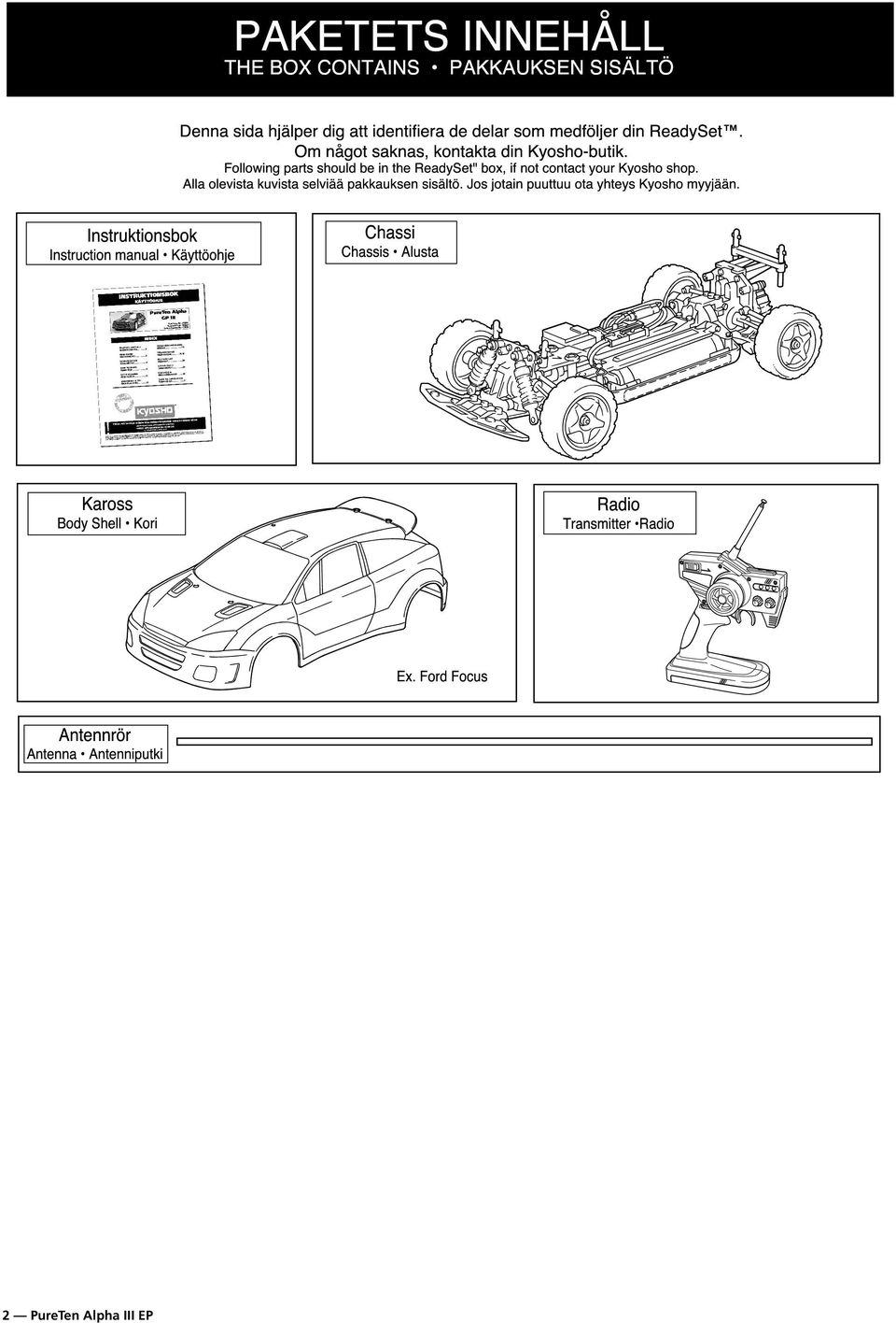 Om nœgot saknas, kontakta din Kyosho-butik. Following parts should be in the ReadySet" box, if not contact your Kyosho shop.