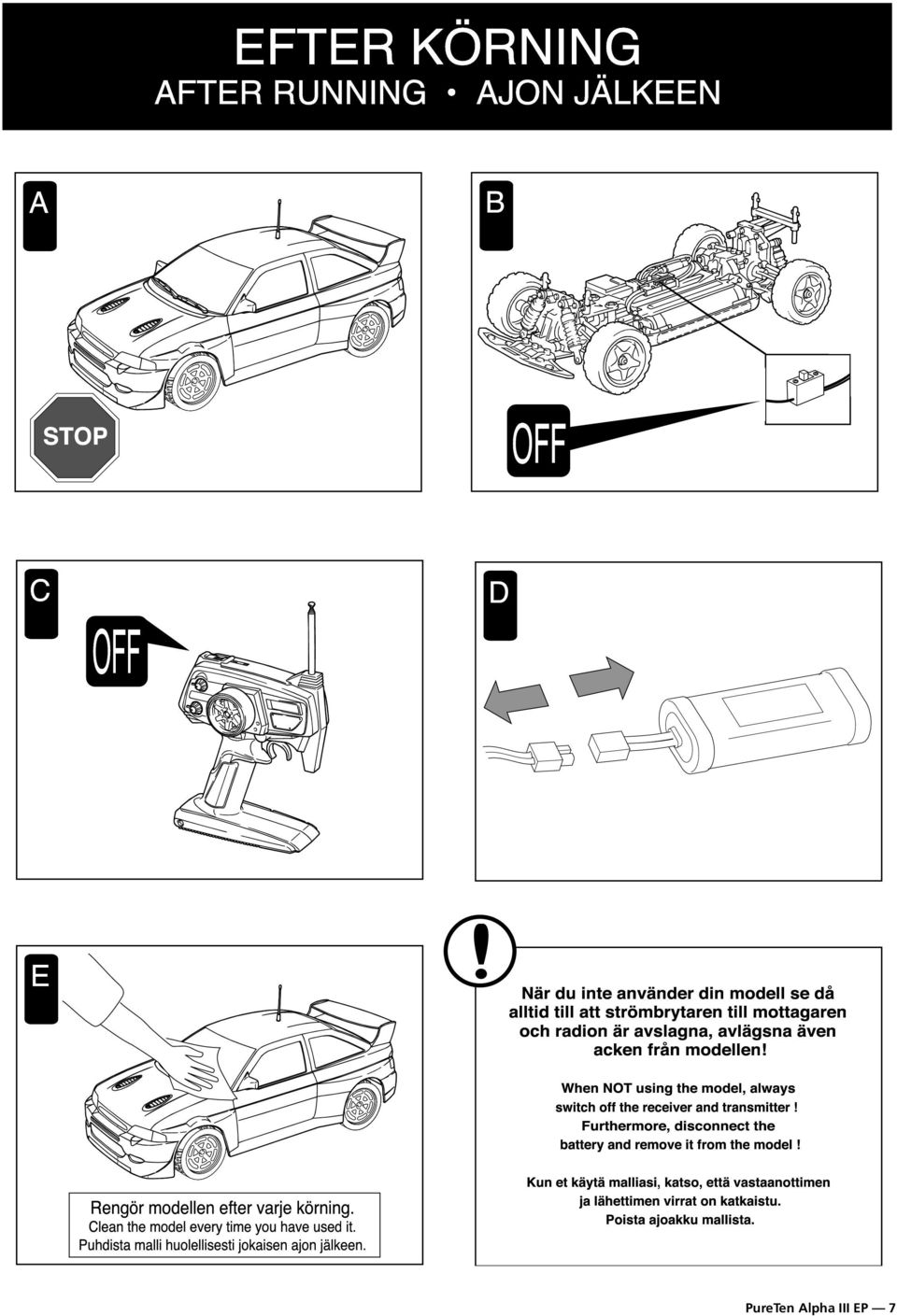 Furthermore, disconnect the battery and remove it from the model! Rengšr modellen efter varje kšrning. Clean the model every time you have used it.