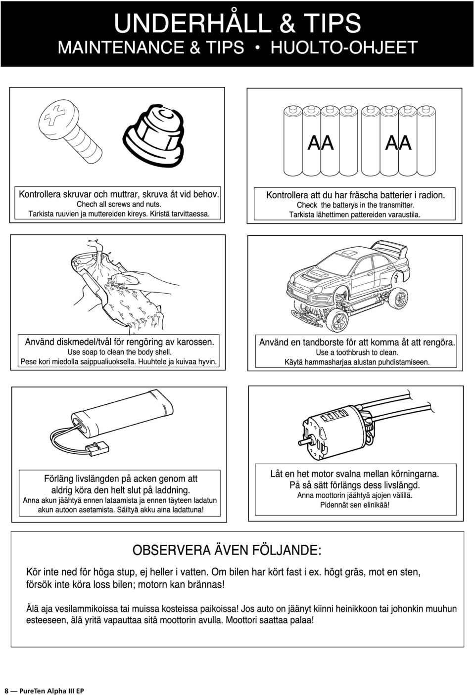 Use soap to clean the body shell. Pese kori miedolla saippualiuoksella. Huuhtele ja kuivaa hyvin. AnvŠnd en tandborste fšr att komma Œt att rengšra. Use a toothbrush to clean.