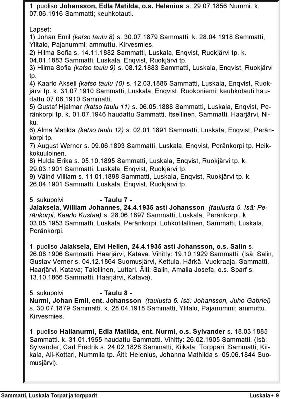 3) Hilma Sofia (katso taulu 9) s. 08.12.1883 Sammatti, Luskala, Enqvist, Ruokjärvi tp. 4) Kaarlo Akseli (katso taulu 10) s. 12.03.1886 Sammatti, Luskala, Enqvist, Ruokjärvi tp. k. 31.07.