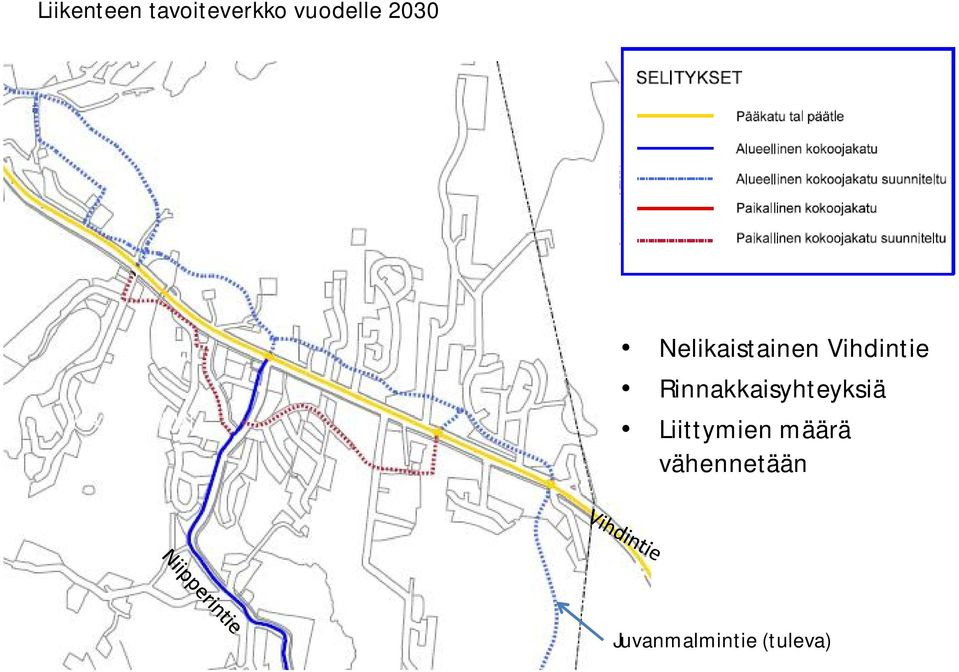 Rinnakkaisyhteyksiä Liittymien