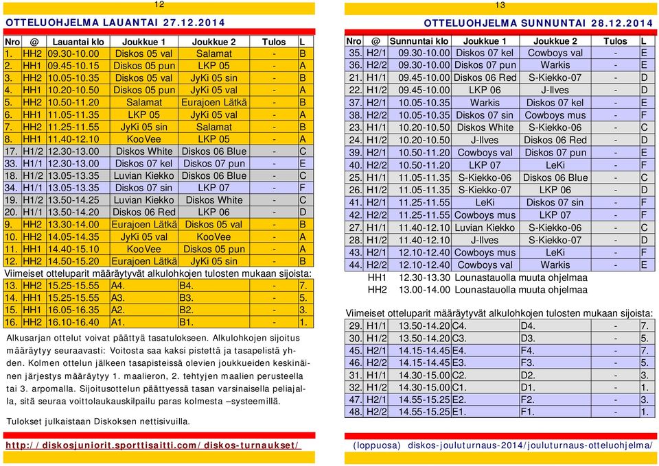 KooVee LKP 05 - A 17. H1/2.30-13.00 Diskos White Diskos 06 Blue - C 33. H1/1.30-13.00 Diskos kel Diskos pun - E 18. H1/2 13.05-13.35 Luvian Kiekko Diskos 06 Blue - C 34. H1/1 13.05-13.35 Diskos sin LKP - F.