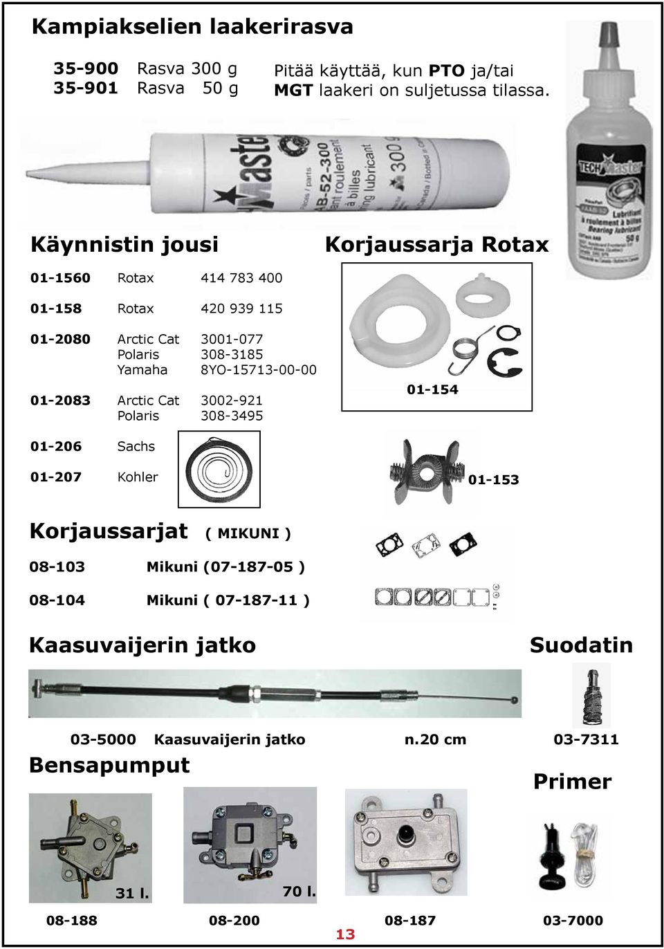 8YO-15713-00-00 01-2083 Arctic Cat 3002-921 Polaris 308-3495 01-154 01-206 Sachs 01-207 Kohler 01-153 Korjaussarjat ( MIKUNI ) 08-103 Mikuni