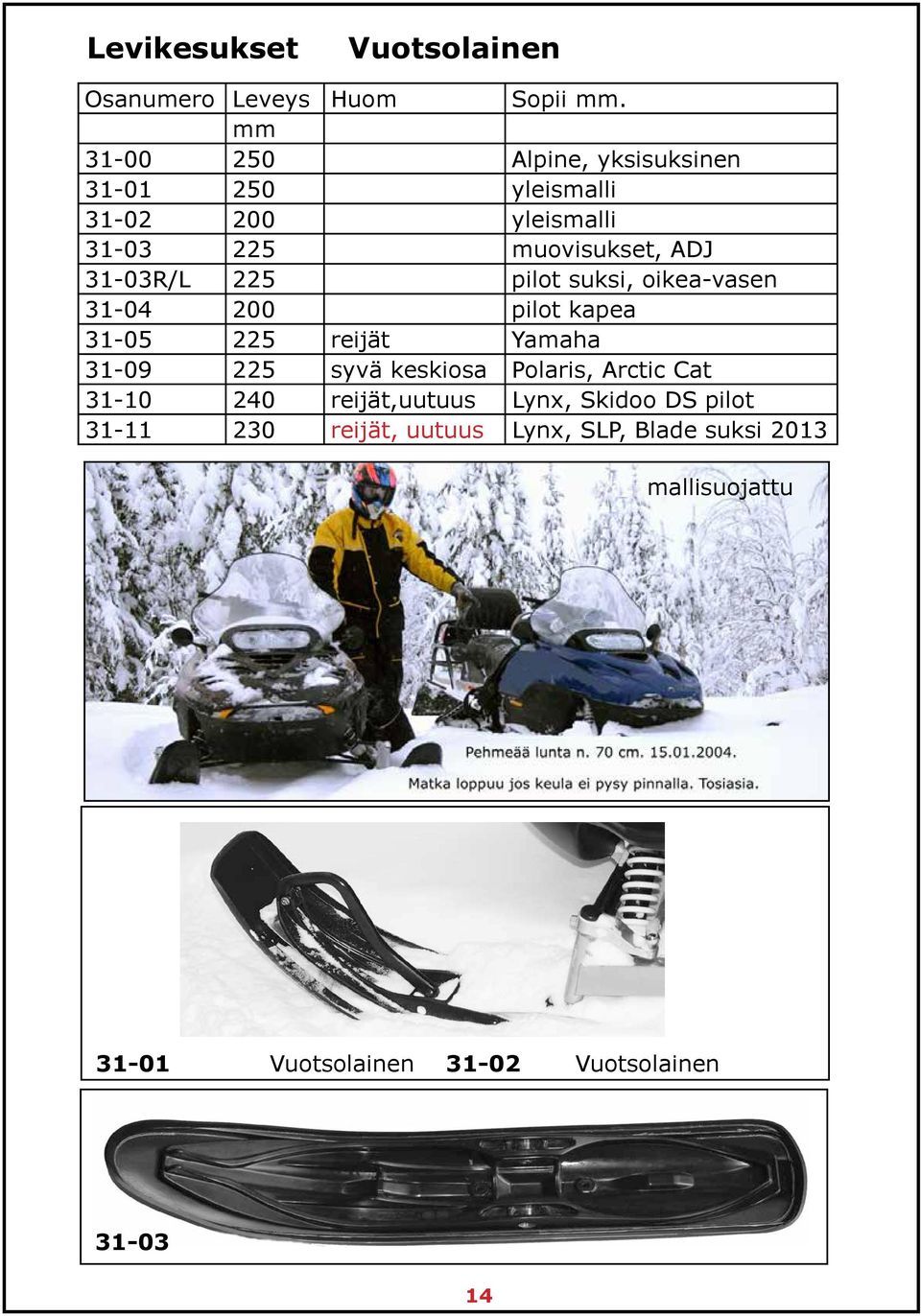 225 pilot suksi, oikea-vasen 31-04 200 pilot kapea 31-05 225 reijät Yamaha 31-09 225 syvä keskiosa Polaris,