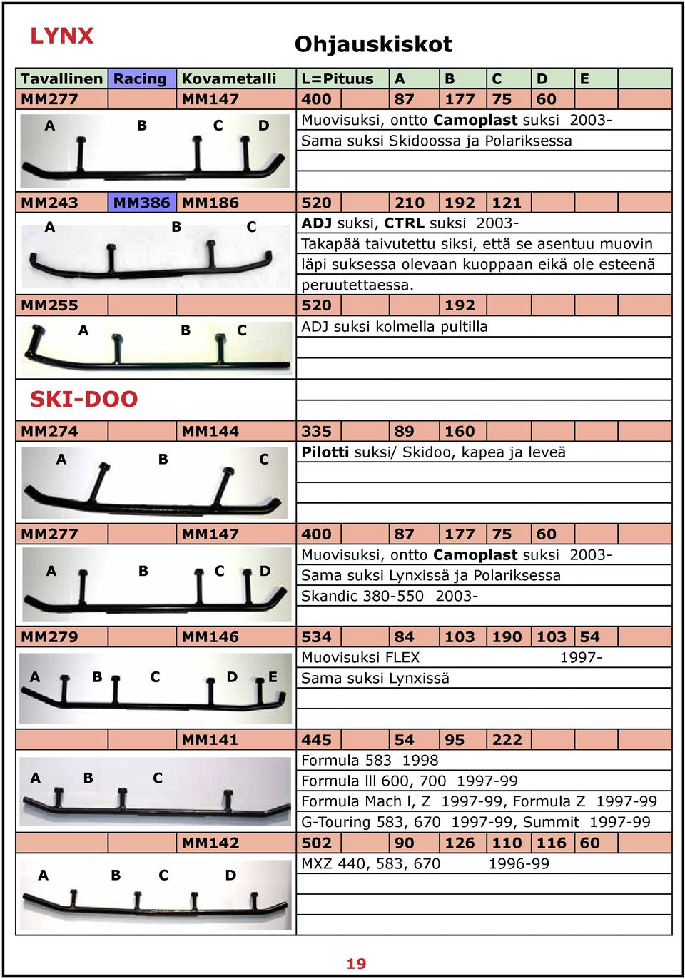 MM255 520 192 A B C ADJ suksi kolmella pultilla SKI-DOO MM274 MM144 335 89 160 A B C Pilotti suksi/ Skidoo, kapea ja leveä MM277 MM147 400 87 177 75 60 A B C D Muovisuksi, ontto Camoplast suksi 2003-