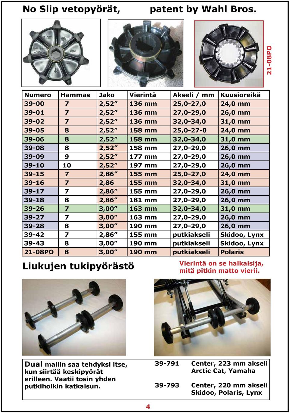 25,0-27-0 24,0 mm 39-06 8 2,52 158 mm 32,0-34,0 31,0 mm 39-08 8 2,52 158 mm 27,0-29,0 26,0 mm 39-09 9 2,52 177 mm 27,0-29,0 26,0 mm 39-10 10 2,52 197 mm 27,0-29,0 26,0 mm 39-15 7 2,86 155 mm