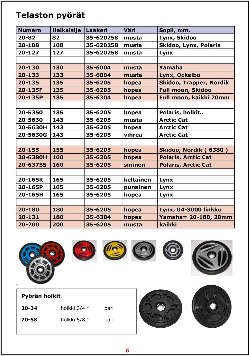135 35-6205 hopea Skidoo, Trapper, Nordik 20-135F 135 35-6205 hopea Full moon, Skidoo 20-135P 135 35-6304 hopea Full moon, kaikki 20mm 20-5350 135 35-6205 hopea Polaris, holkit.