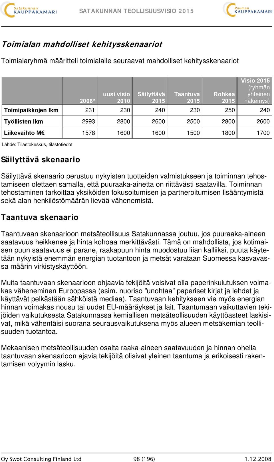 skenaario Säilyttävä skenaario perustuu nykyisten tuotteiden valmistukseen ja toiminnan tehostamiseen olettaen samalla, että puuraaka-ainetta on riittävästi saatavilla.