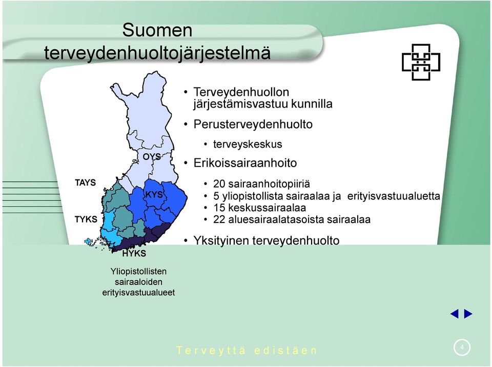 terveyskeskus Erikoissairaanhoito 20 sairaanhoitopiiriä 5 yliopistollista sairaalaa ja