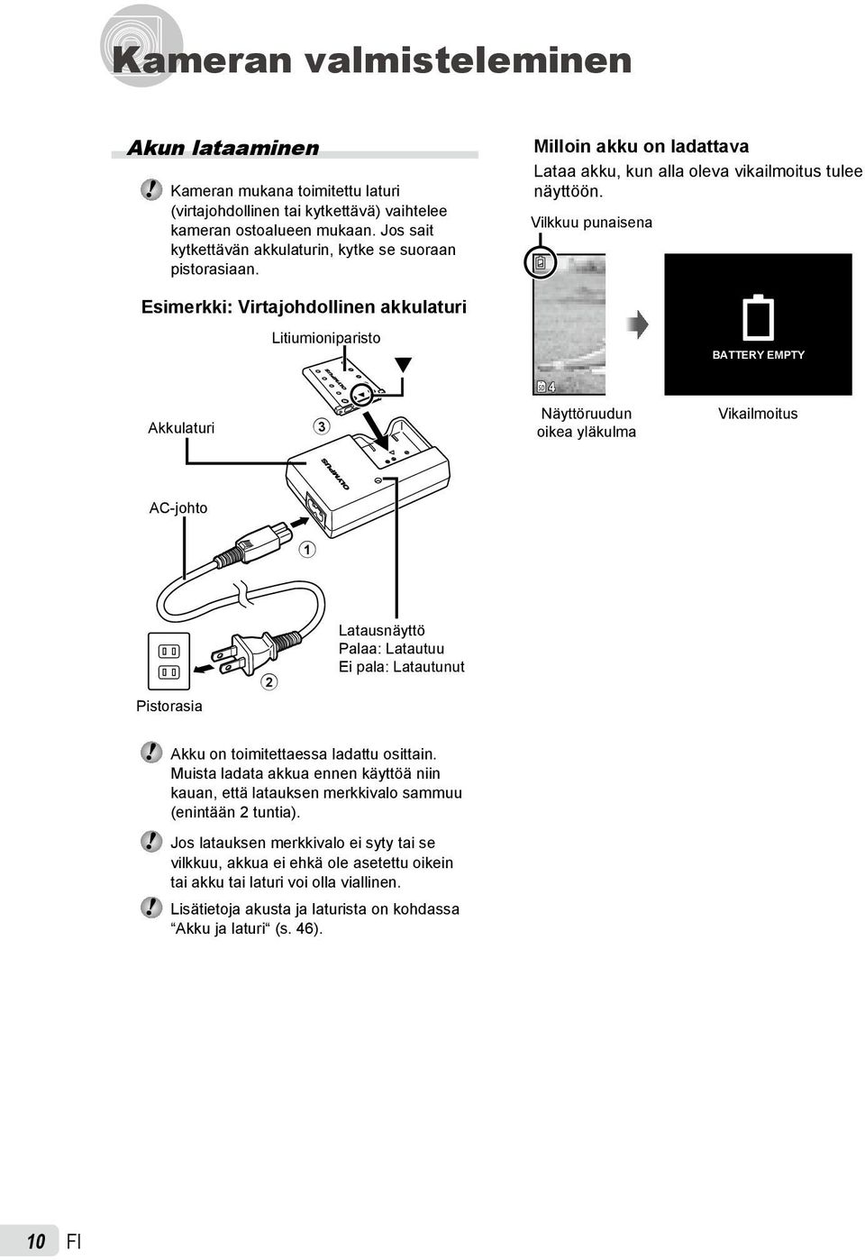 Vilkkuu punaisena Esimerkki: Virtajohdollinen akkulaturi Litiumioniparisto BATTERY EMPTY Akkulaturi 3 Näyttöruudun oikea yläkulma Vikailmoitus AC-johto 1 Pistorasia 2 Latausnäyttö Palaa: latautuu Ei