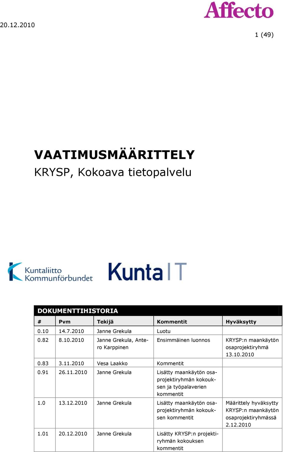 2010 Vesa Laakko Kommentit 0.91 26.11.2010 Janne Grekula Lisätty maankäytön osaprojektiryhmän kokouksen ja työpalaverien kommentit 1.0 13.12.