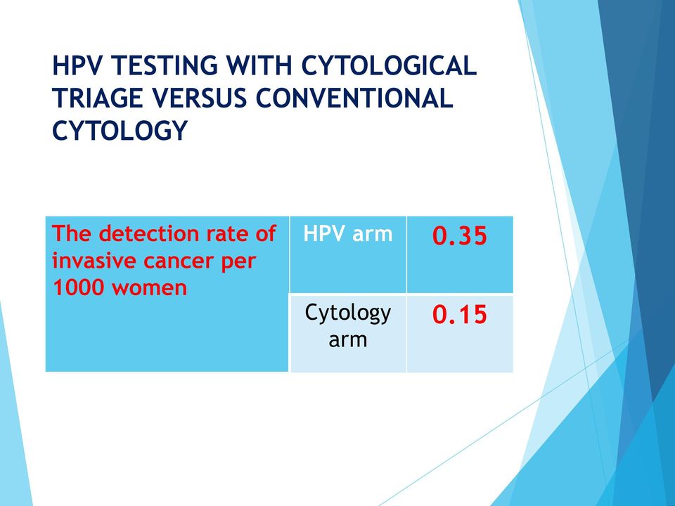 detection rate of invasive cancer