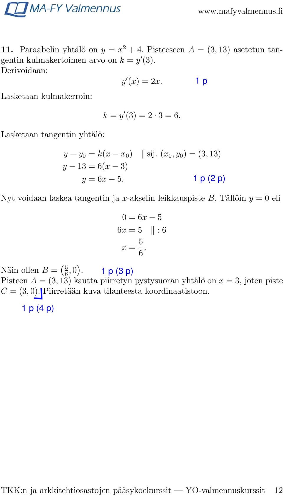 Nyt voidaan laskea tangentin ja x-akselin leikkauspiste B. Tällöin y = 0 eli 0 = 6x 5 6x = 5 : 6 x = 5 6. Näin ollen B = ( 5 6, 0).