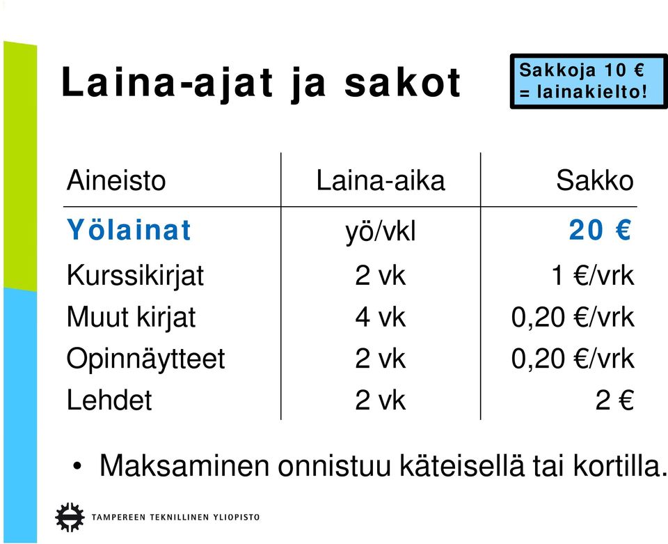 2 vk 1 /vrk Muut kirjat 4 vk 0,20 /vrk Opinnäytteet 2 vk