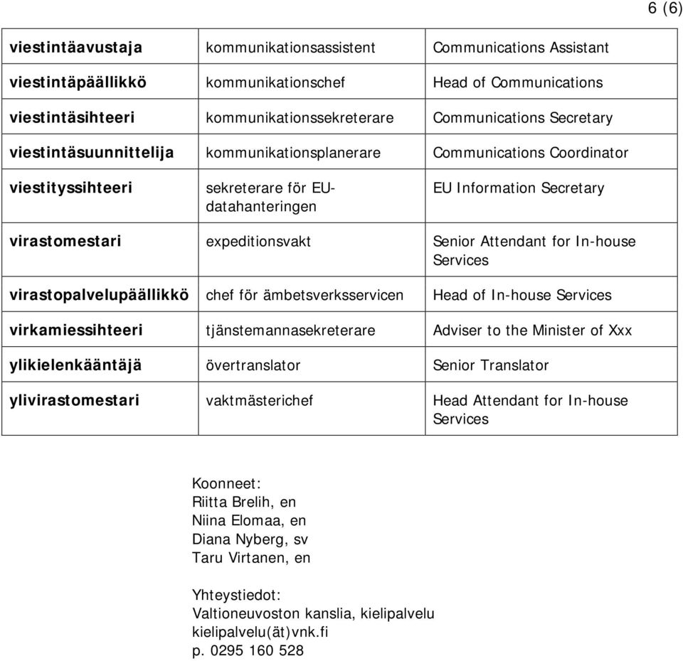 Attendant for In-house Services virastopalvelupäällikkö chef för ämbetsverksservicen Head of In-house Services virkamiessihteeri tjänstemannasekreterare Adviser to the Minister of Xxx